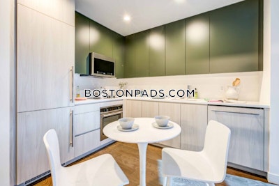 Fenway/kenmore Studio No Bath Boston - $3,464