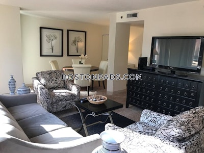 Northeastern/symphony Apartment for rent 2 Bedrooms 2 Baths Boston - $5,900